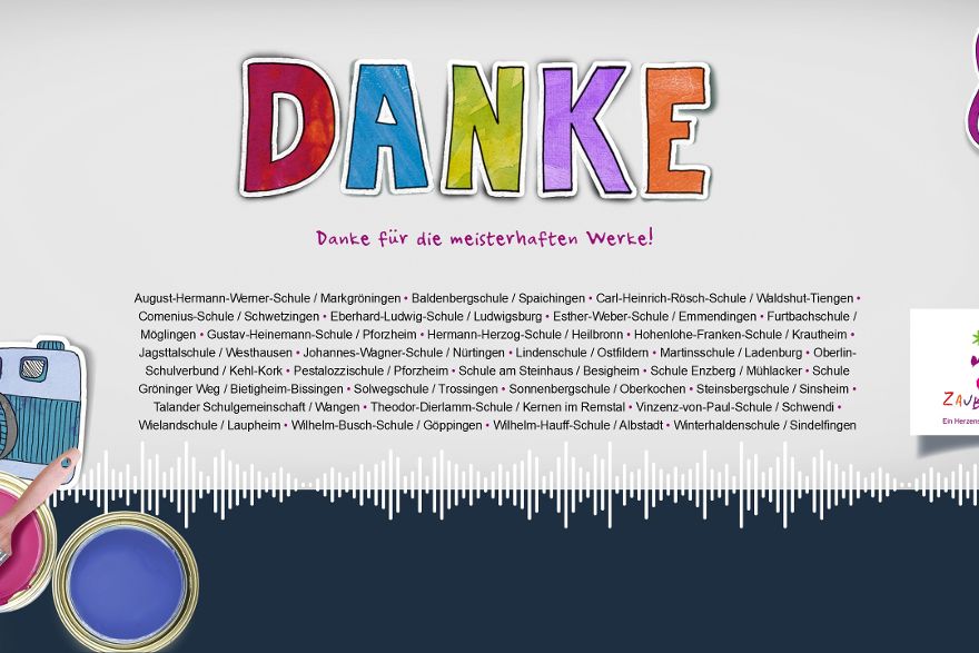 Danke an die Schul-Teams, die bei Zauberhaft mitgemacht haben!